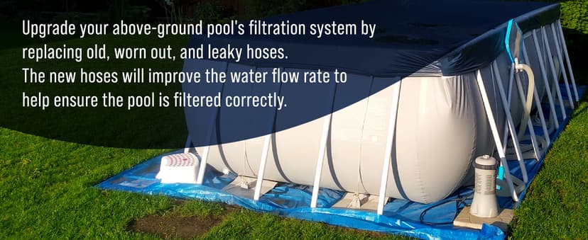 U.S. Pool Supply Above Ground Pool Hose Replacement 1.25" Diameter x 59" Long, Pack of 3 - Blue Premium Pool Filter Pump Hoses Compatible with Intex 607, 637 Pumps, 330, 530, 1000 GPH - 6 Metal Clamps