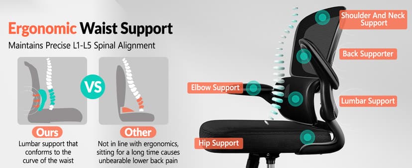 BESTFAIR Office Chair Ergonomic Desk Chair, Breathable Mesh Comfy Chair with Lumbar Support, Computer Chair, Home Desk Chair with Flip-up Armrests, Gaming Chair for Adults Home Office (Black)