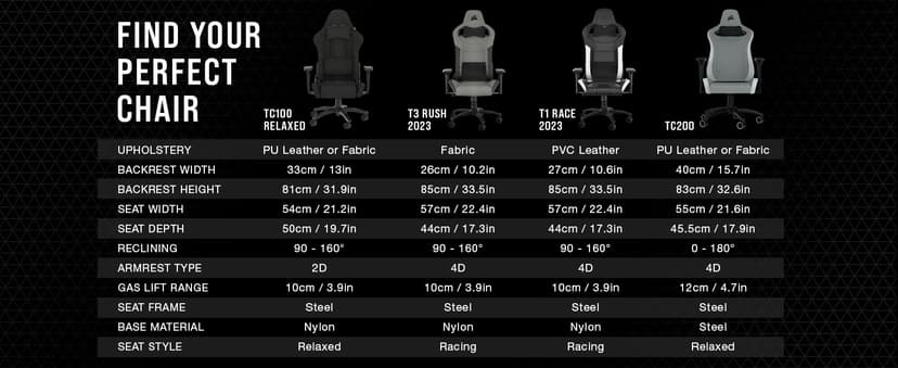 Corsair TC100 Relaxed Gaming Chair - Leatherette - Racing-Inspired Design - Lumbar Pillow - Detachable Memory Foam Neck Pillow - Adjustable Seat Height - Adjustable Armrests - Black