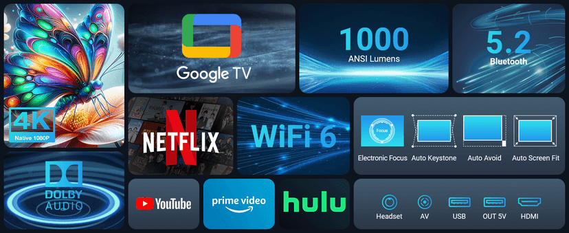 GooDee Smart Viedo Projector 4K with WiFi and Bluetooth, 1000ANSI Brightness Auto Keystone Focus Mini Movie Projector Portable for Home Theather Indoor/Outdoor