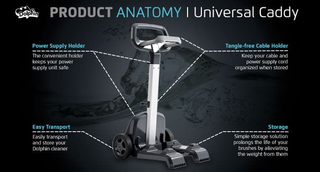 Dolphin Genuine Accessory — Universal Caddy for Any Robotic Pool Vacuum Cleaner — Easy to Transport and Store Your Dolphin Year-Round