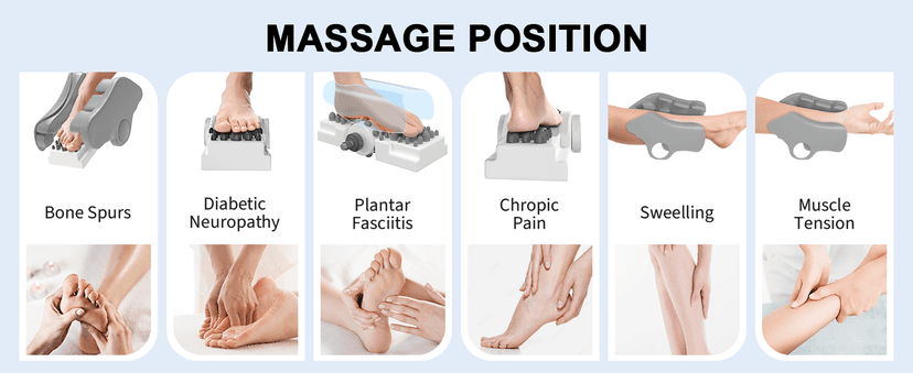 CARESKY® Shiatsu Foot Massager with Heat and Remote-FSA Eligible HSA Electric Deep Kneading Foot Massager for Neuropathy, Plantar Fasciitis, Massage Feet/Leg/Calf/Ankle, Gifts for Women and Men B0D83GDVG8