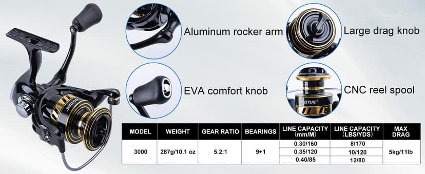 Goture Fishing Rod and Reel Combos,1.8M-2.7M Telescopic Fishing Pole Spinning Reel Line Lures Set with Carrier Bag,Telescopic Rod Kit for Starter Travel Saltwater Freshwater Gear Gift