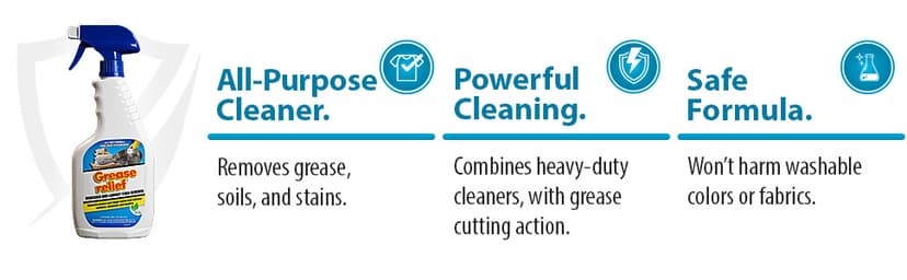 Grease relief Degreaser and Laundry Stain Remover - Heavy Duty Kitchen Cleaner Spray/All Purpose Degreaser for Stove Top, Oven, Grill, Car, Soil & Cloth Stains (2 Pack) (524919)