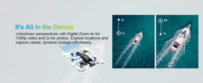 S3 WiFi FPV 6-Axis Gyro & 360° Flip Drone with 480P HD Camera for Beginners (White)
