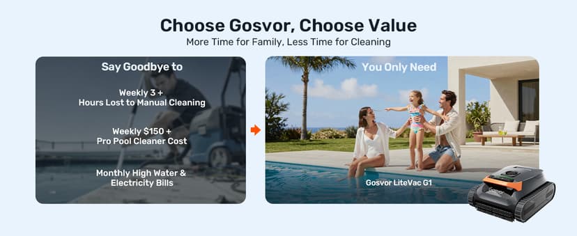 Gosvor LiteVac G1 Pool Vacuum, Wall & Waterline Cleaning, Double Filtration, 150-Min Battery Life for Smart Mode, 200-Min Battery Life for ECO Mode, Smart Navigation, with APP, Orange