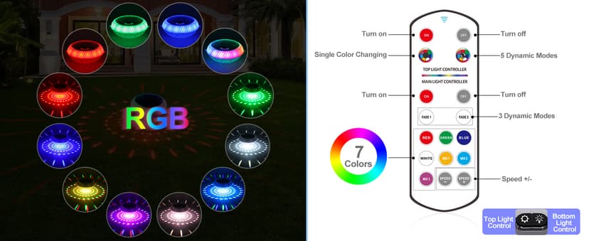 Askyli Floating Pool Lights Solar with Remote, 7.6 Inch RGB Up and Down Color Changing Solar Pool Lights That Float with Dynamic Lighting Effects, Floating Light for Pools, Party, Decor(2)