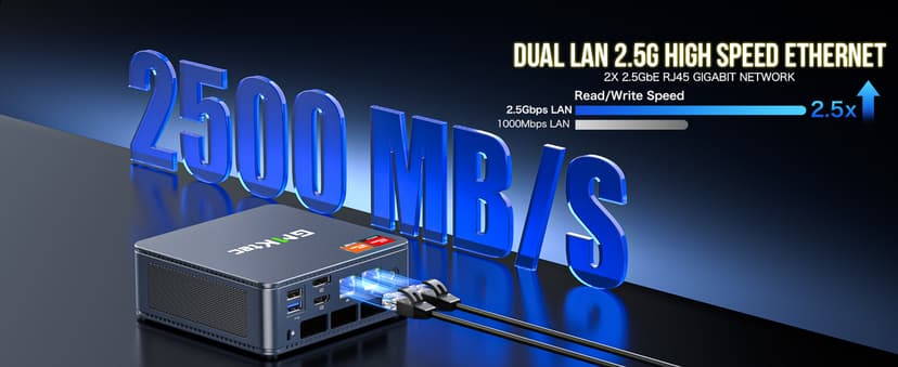 GMKtec Mini PC Gaming, K6 AMD Ryzen 7 7840HS Dual NIC LAN 2.5Gbps Desktop Computer, 32GB DDR5 (16GB*2) 1TB PCIe4.0 SSD, USB4.0, HDMI, DP, USB-C, WiFi 6E, BT 5.2