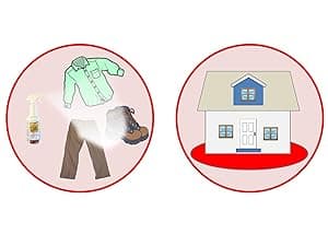 InsectGuard Permethrin Mosquitoes, Ticks and Flies Repellent & Insecticide Pump Spray (6oz)